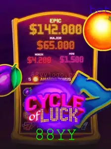 Explorando o Jogo CycleofLuck: Descrição, Introdução e Regras